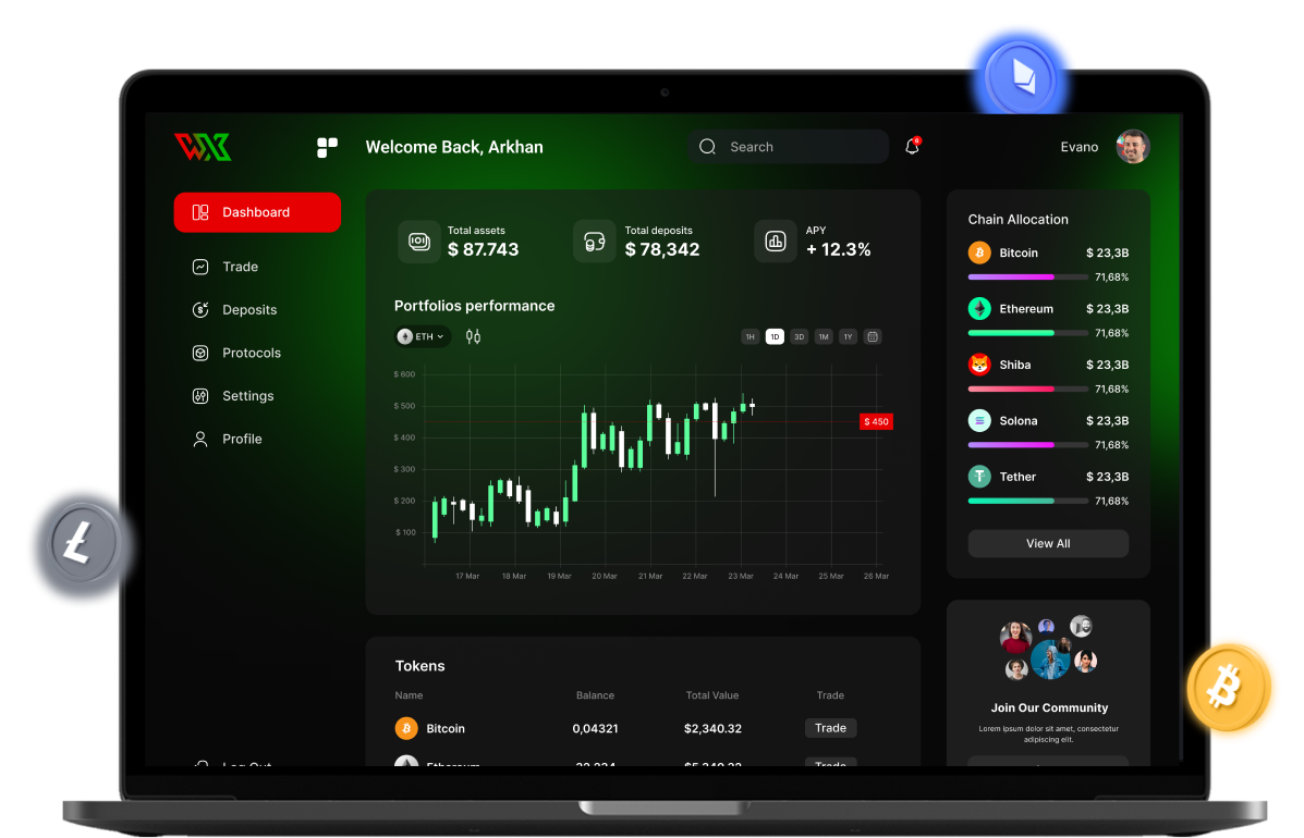 Laptop displaying dashboard